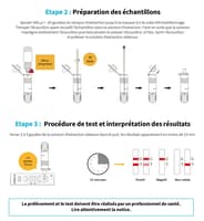 Tests antigéniques moins de 15 min. Boîte de 20 tests