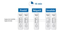 Autotest Nasal COVID-19 - Newgene Bioengineering - Boîte de 25 tests