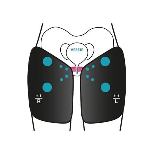 Electrostimulateur Innovo TS