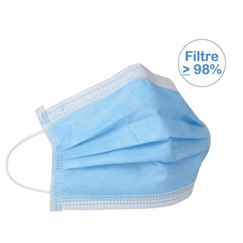 Masque chirurgical Type II (BFE>98%) EN14683:2019