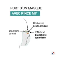 PINCE MI Anti buée pour masque - Sachet de 100 adhésifs